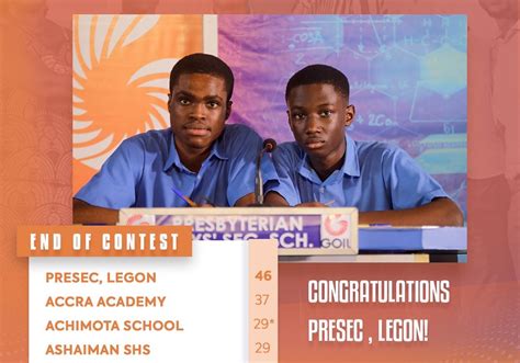 nsmq results today|NSMQ 2024: PRESEC defends Regional .